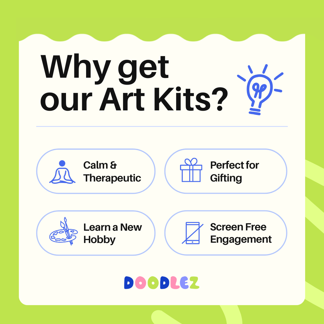 Peacock Lippan Art Kit