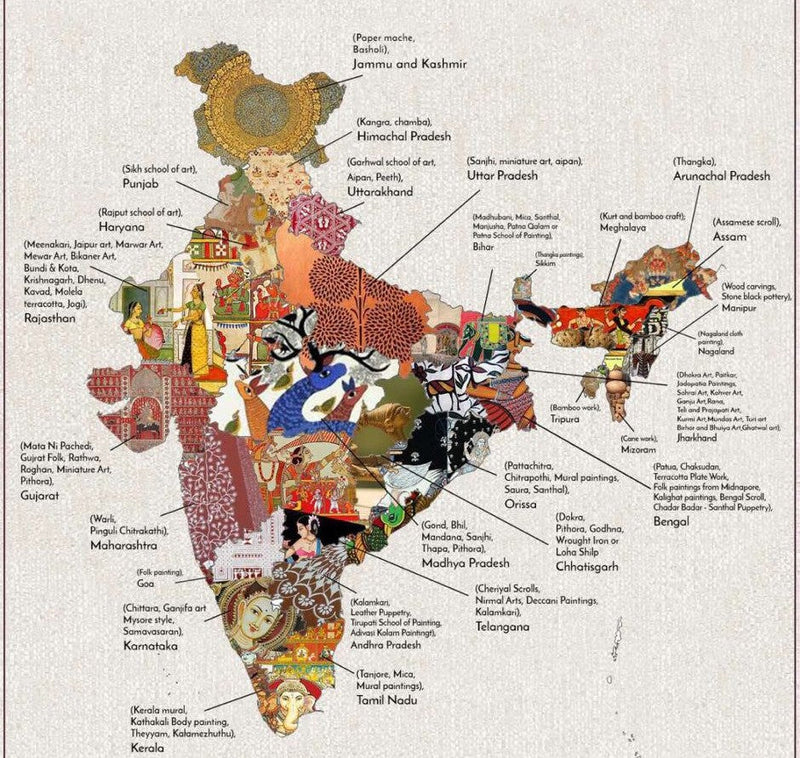 Reviving India’s Timeless Artforms: How Our DIY Art Kits Bring Tradition to Your Home